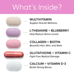 Daily vitamin packet strip from the Vitapak Program