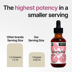 Lactation supplement packaging and bottle on white background