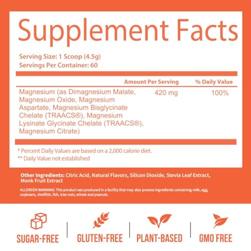 Vegan and keto-friendly GoBiotix magnesium powder packaging
