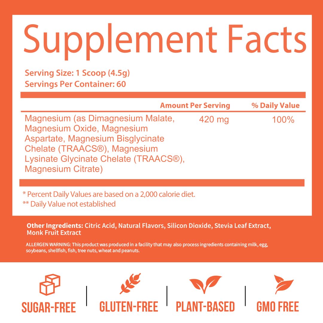 GoBiotix non-GMO label beside a clean ingredient list