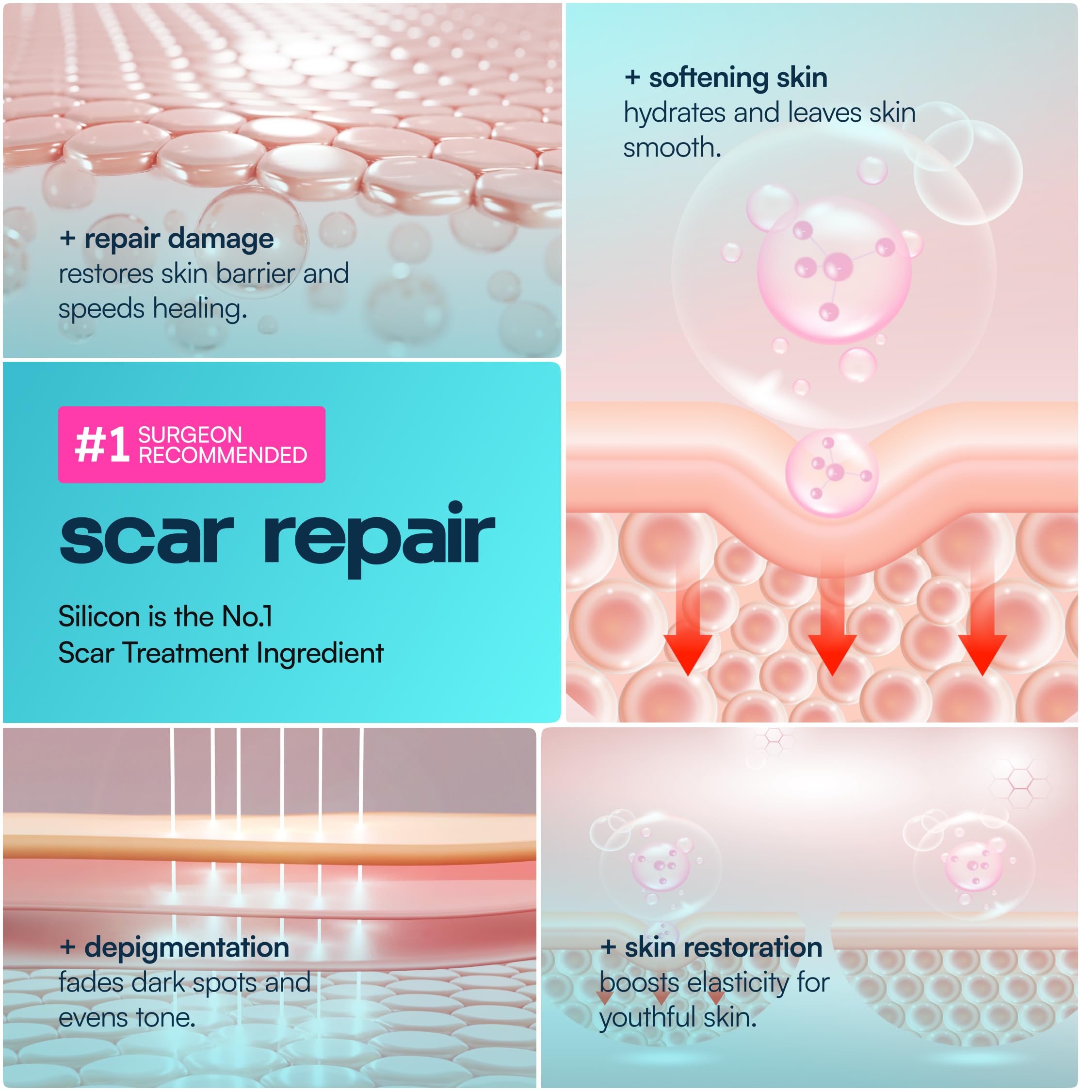 GoGleefy silicone scar sheets roll for tummy tuck scars provides large-area coverage