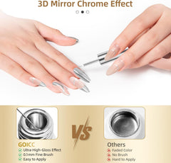 GOICC non-toxic formula supports safe DIY nail art sessions.