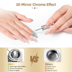 GOICC odor-free formula ideal for long wear and smooth application.