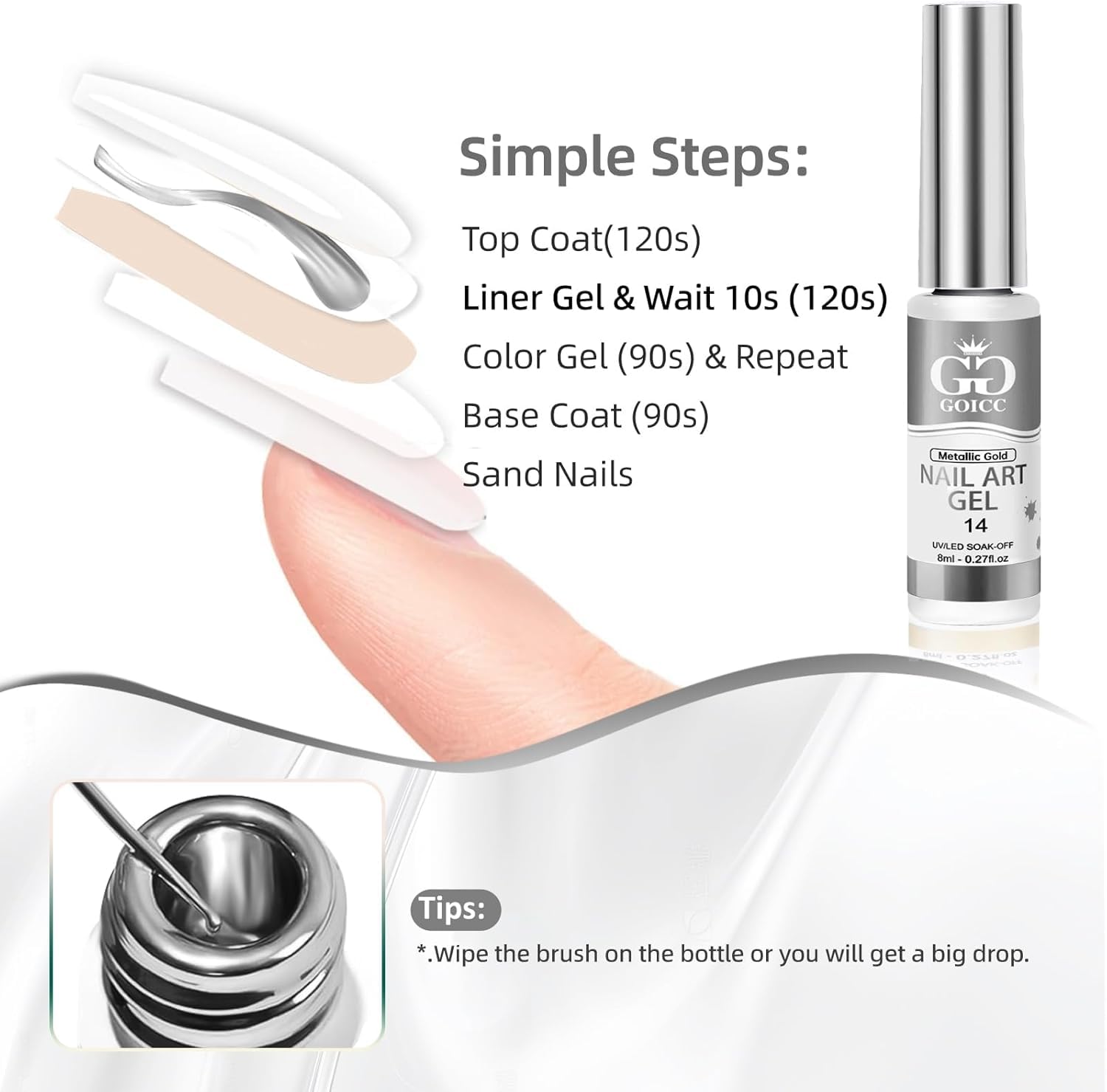 GOICC UV/LED curing guidance ensures durable finish.