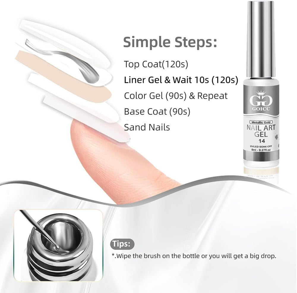 GOICC UV/LED curing guidance ensures durable finish.