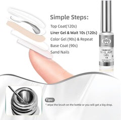 GOICC UV/LED curing guidance ensures durable finish.