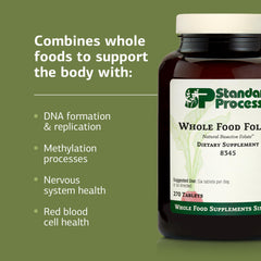 Golden chlorella as a natural folate and B12 source