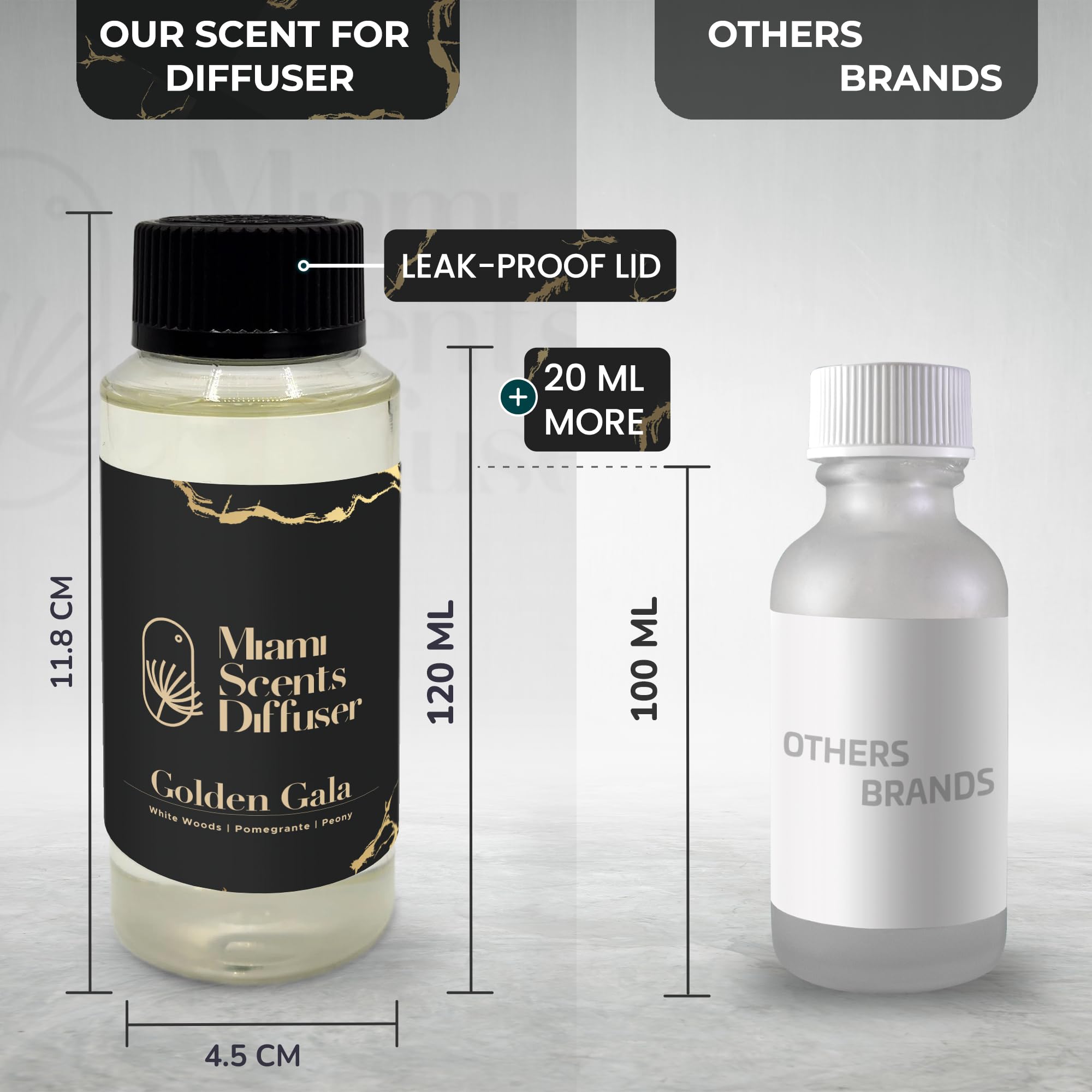Premium packaging with satisfaction guarantee seal