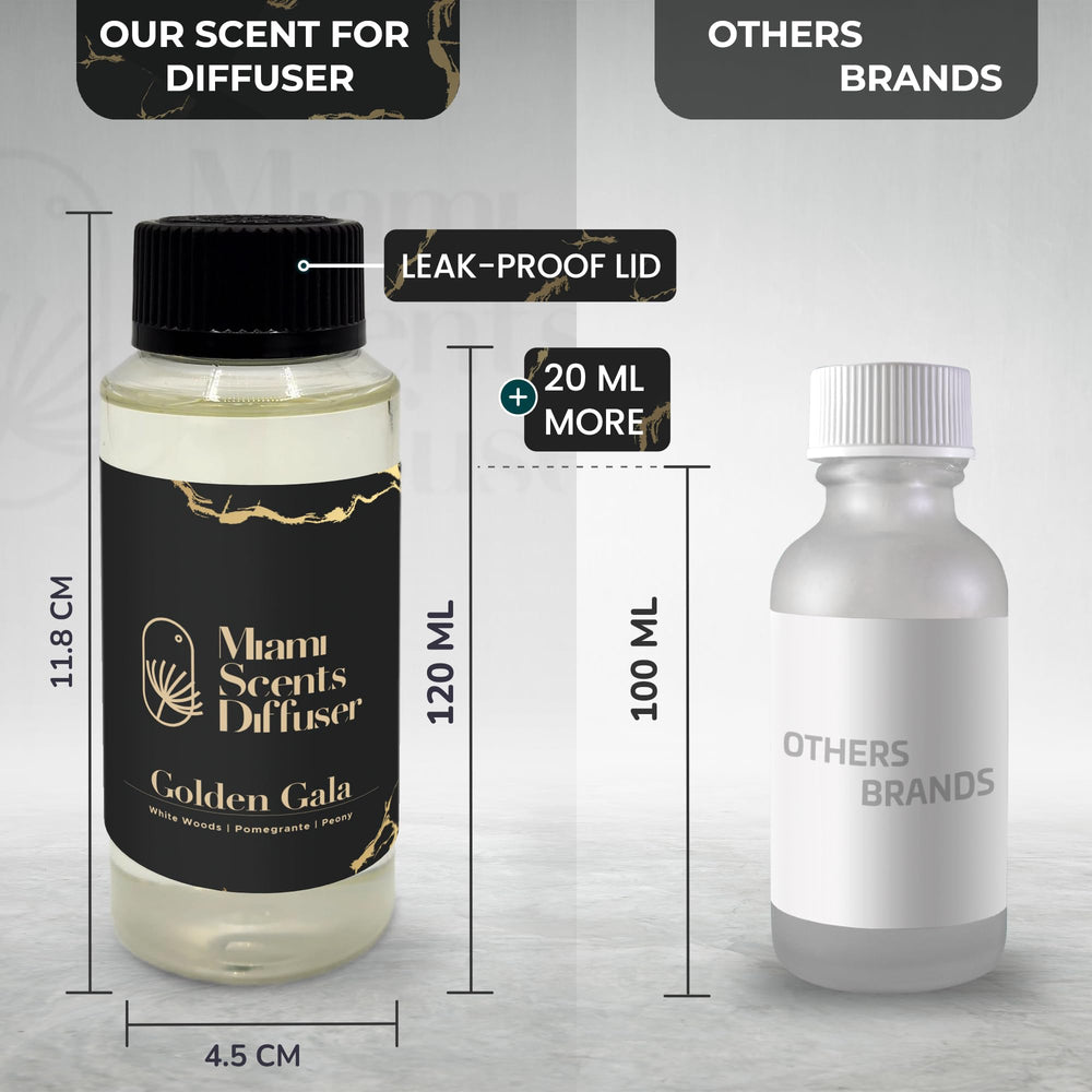 Premium packaging with satisfaction guarantee seal