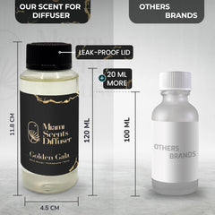 Premium packaging with satisfaction guarantee seal
