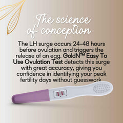 Hygienic, mess-free midstream ovulation test by GoldN
