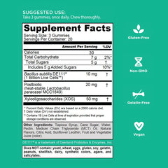 Vegan, non-GMO, gluten-free and gelatin-free gummies