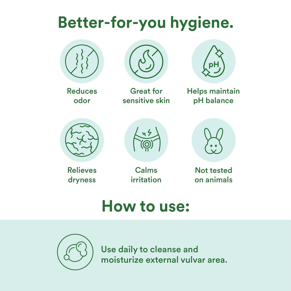 Good Clean Love Balance wash two-pack front shows convenient daily care for busy routines