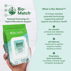 Good Clean Love Balance wipes with aloe moisturizer for soothing cleansing.