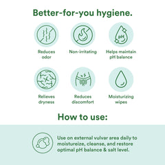 Good Clean Love Balance wipes texture close-up highlighting aloe moisture.