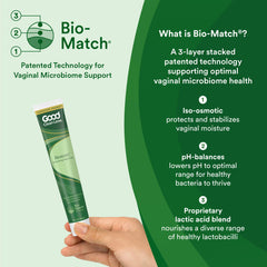 Good Clean Love Restore daily-regimen demonstrates long-term comfort and pH-balanced care.