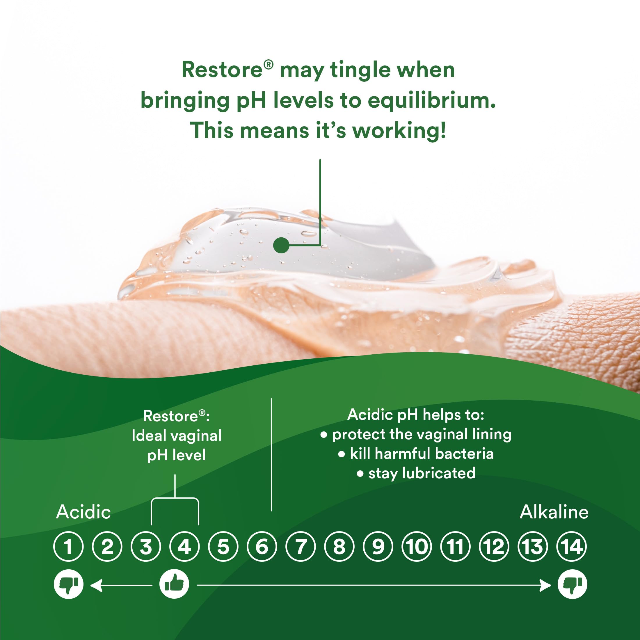 Good Clean Love Restore fragrance-free label emphasizes gentle, sensitive-skin friendly formula.