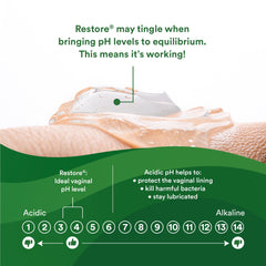 Good Clean Love Restore water-based lubricant suitable for sensitive skin