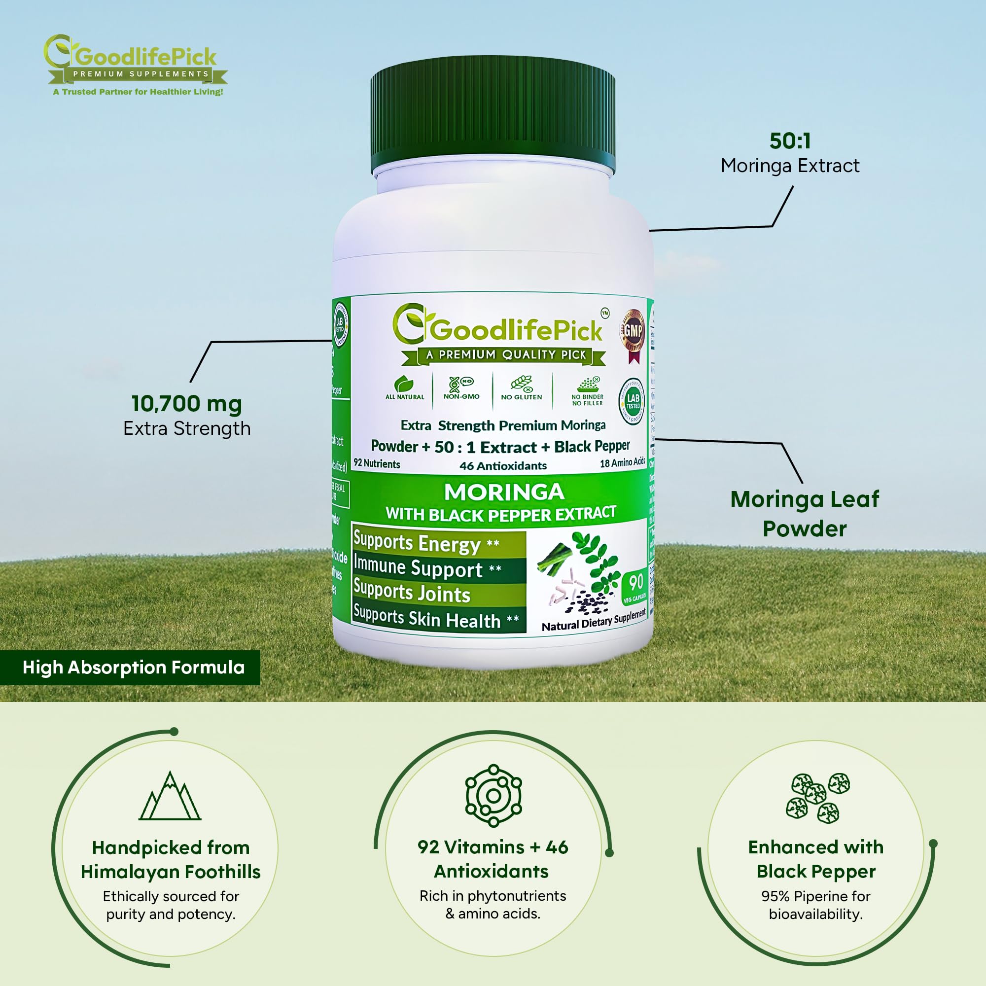 Black Pepper Extract (Piperine) to enhance absorption
