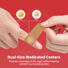 Goodnites wart remover pads 40-percent salicylic acid formulation highlighted