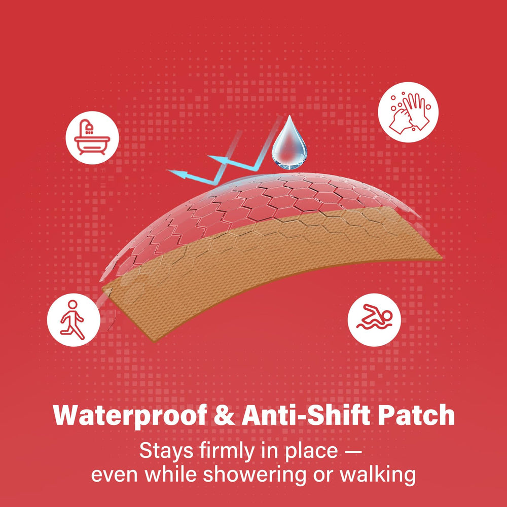 Goodnites wart remover pads packaging with usage guidance for treatment