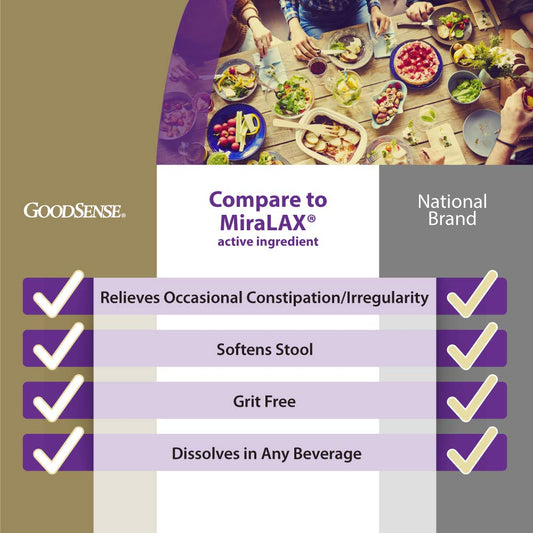 GoodSense ClearLax powder dissolving in water for easy beverage mixing and gentle relief.