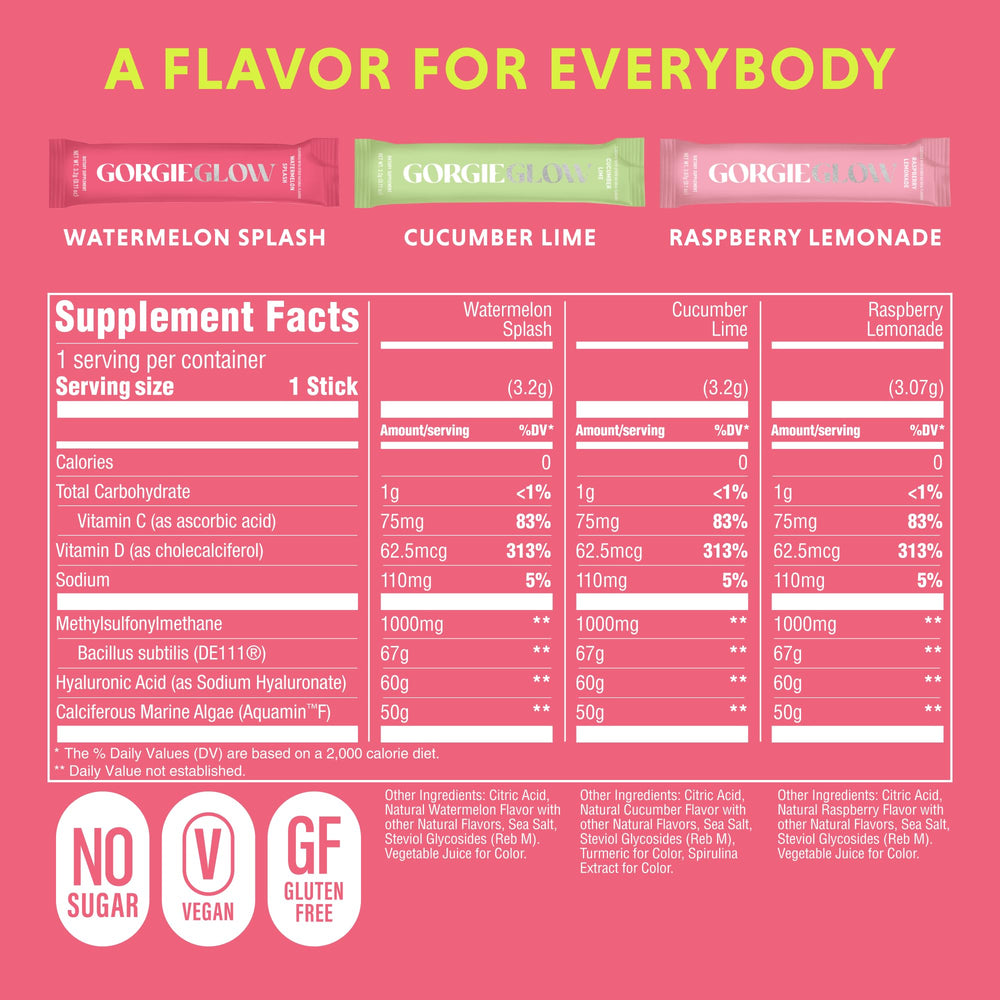 No sugar label on GORGIE Glow packaging