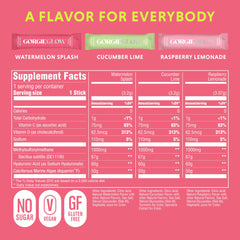 No sugar label on GORGIE Glow packaging