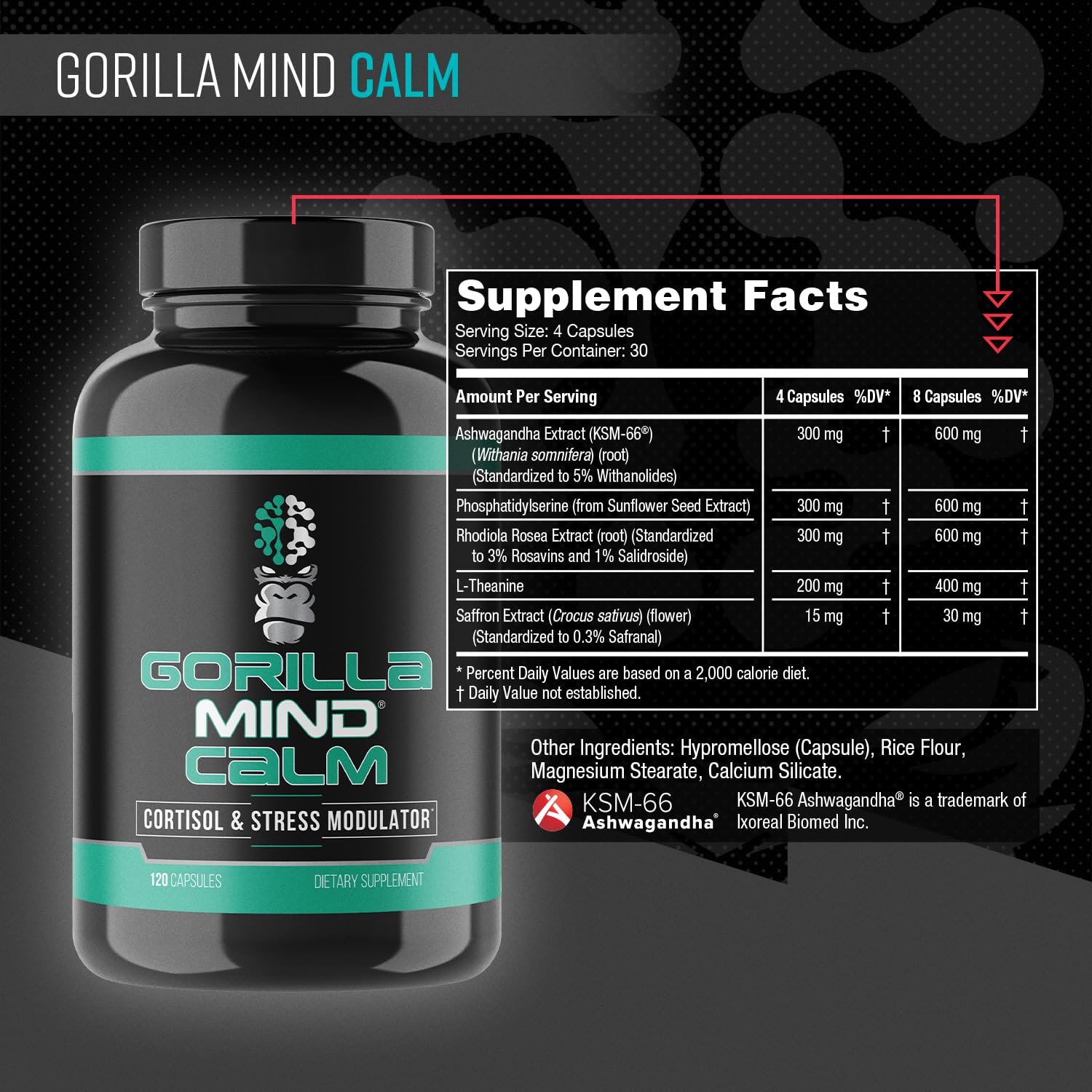 Gorilla Mind Calm label closeup showing ingredients and calm-focused benefits.