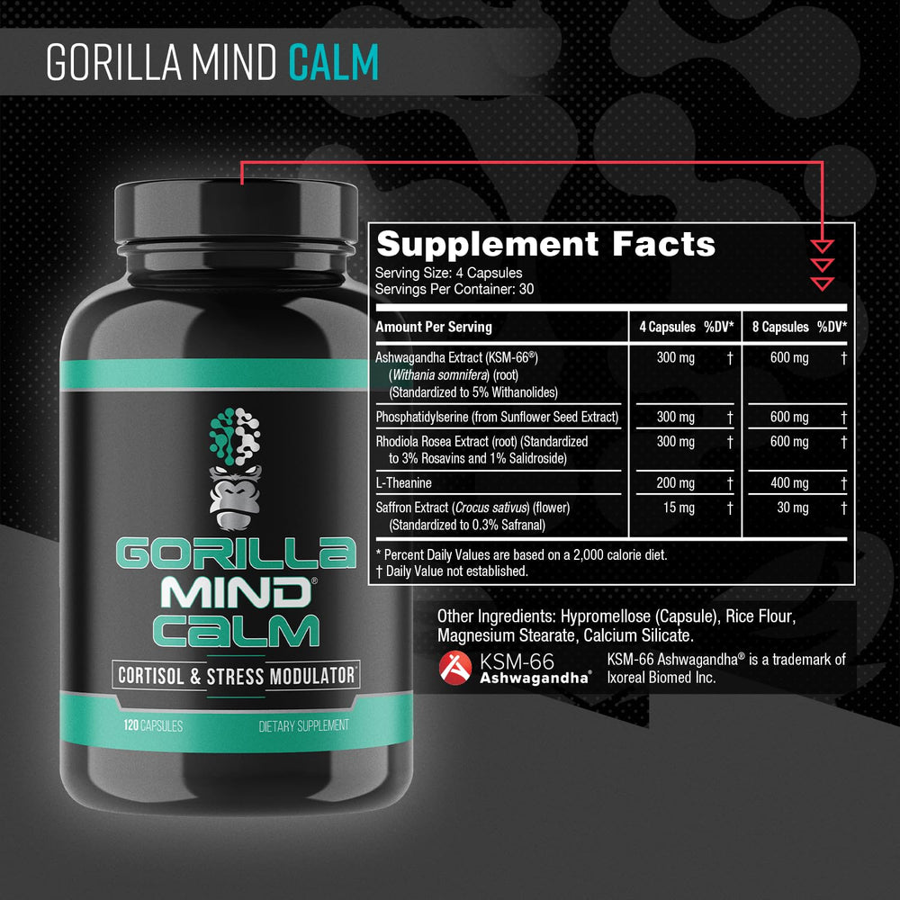 Gorilla Mind Calm label closeup showing ingredients and calm-focused benefits.
