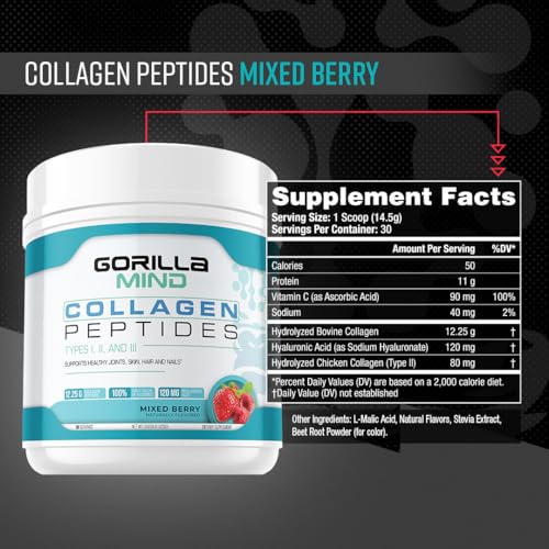 Scoop of Gorilla Mind Collagen Peptides Powder being added to water