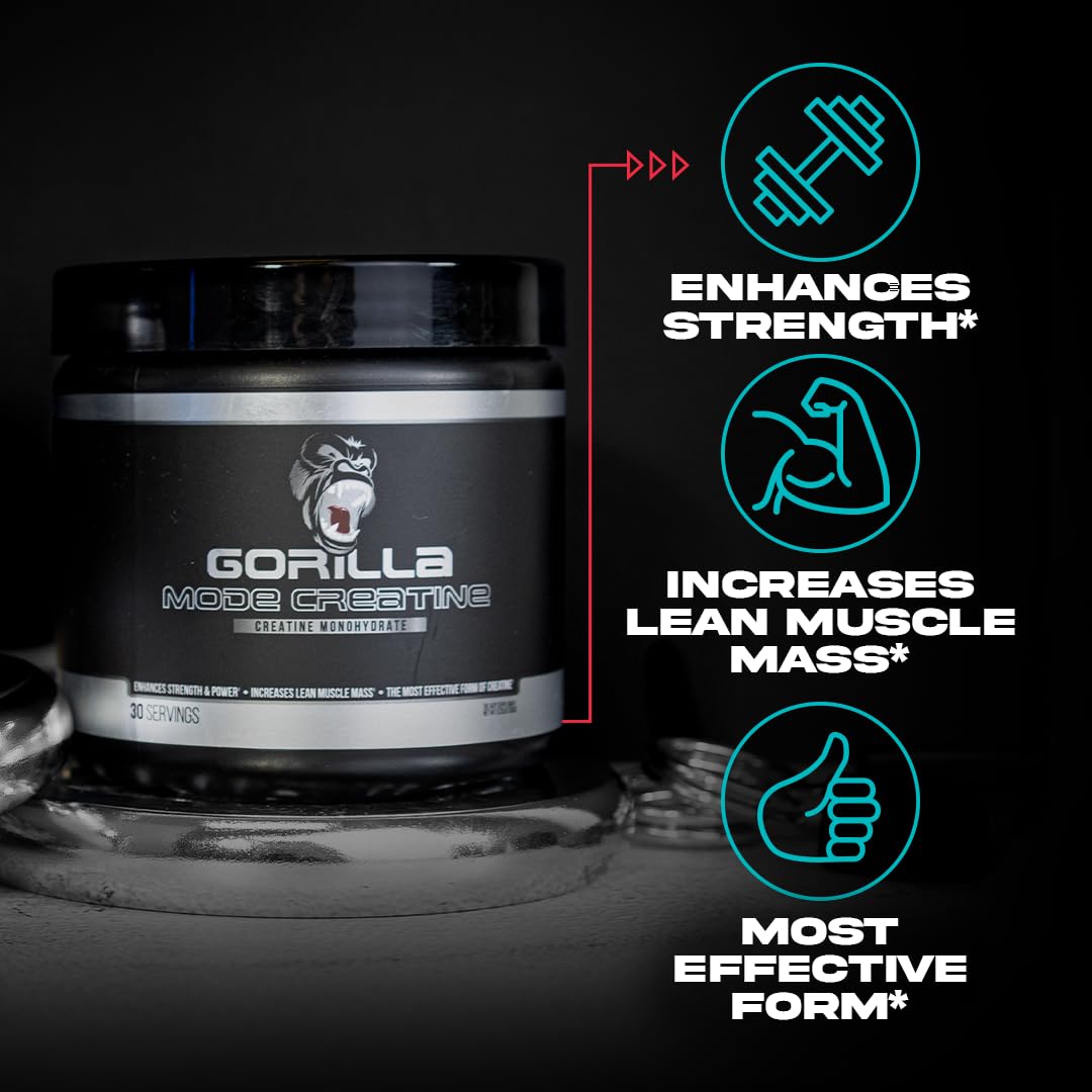 Graphic showing muscle size and strength benefits from creatine