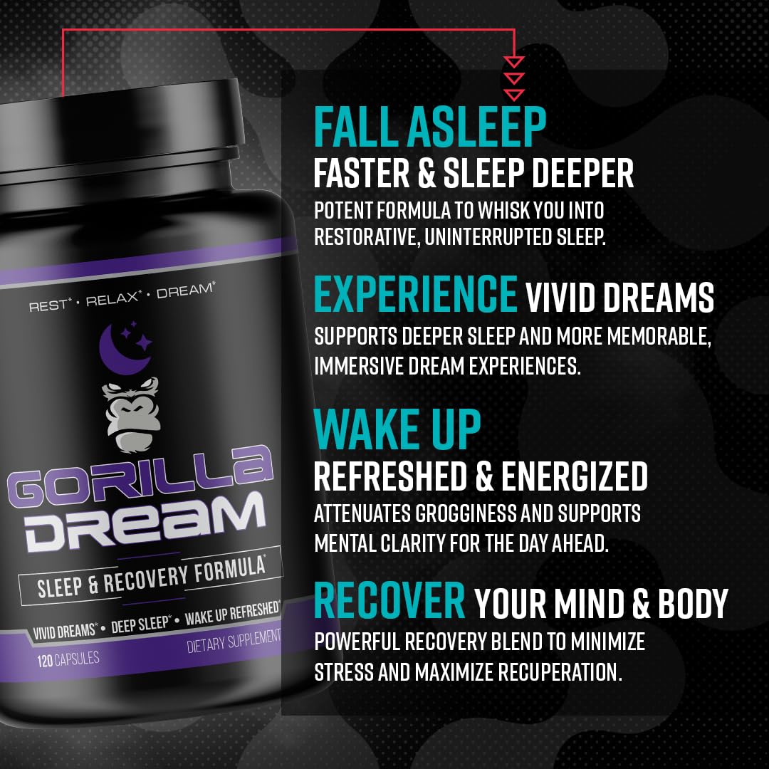 Gorilla Mind Dream ingredient icons including GABA and melatonin