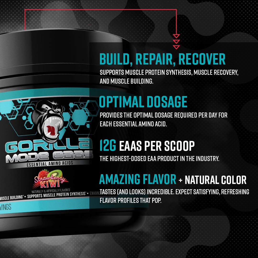Gorilla Mind EAA ingredients label