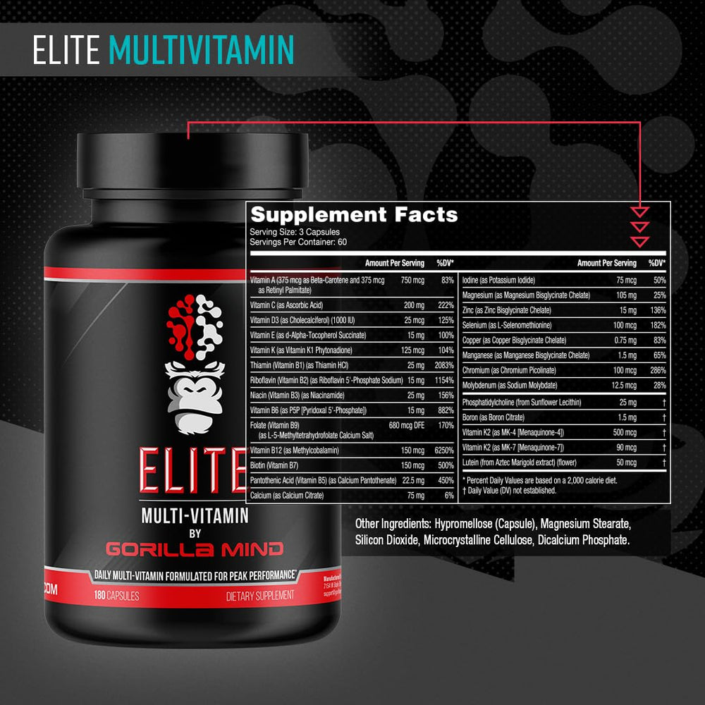 Nutritional information label for Gorilla Mind Elite Multi-Vitamin