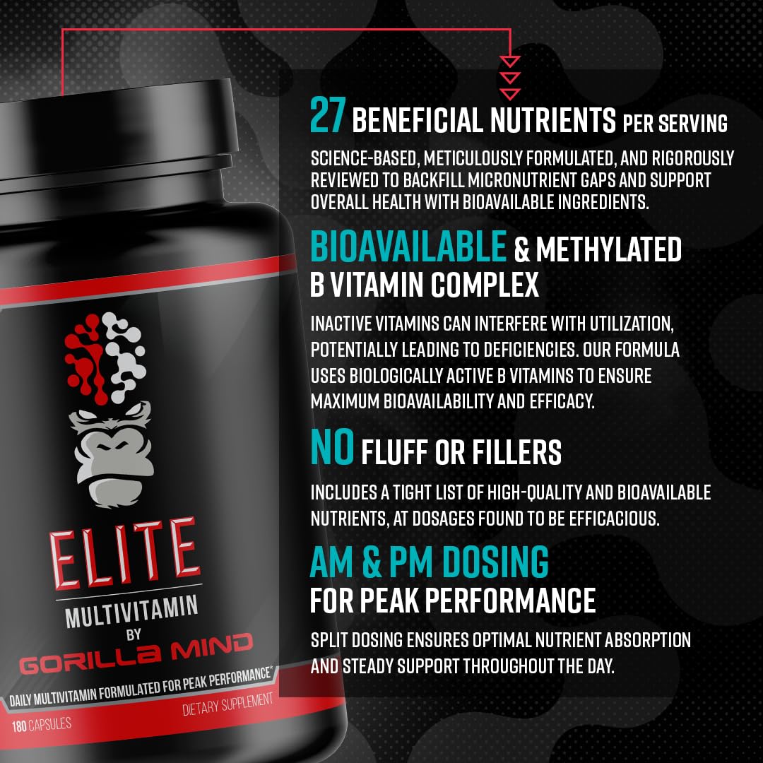Serving scoop and capsules of Gorilla Mind Elite Multi-Vitamin