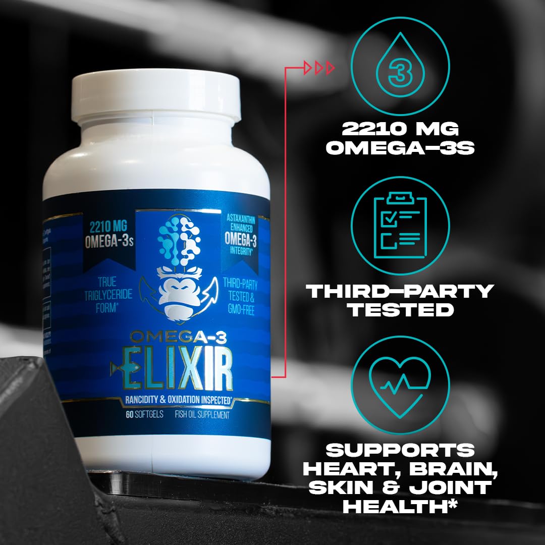 Gorilla Mind Omega-3 Elixir softgels designed for easy daily intake and high absorption