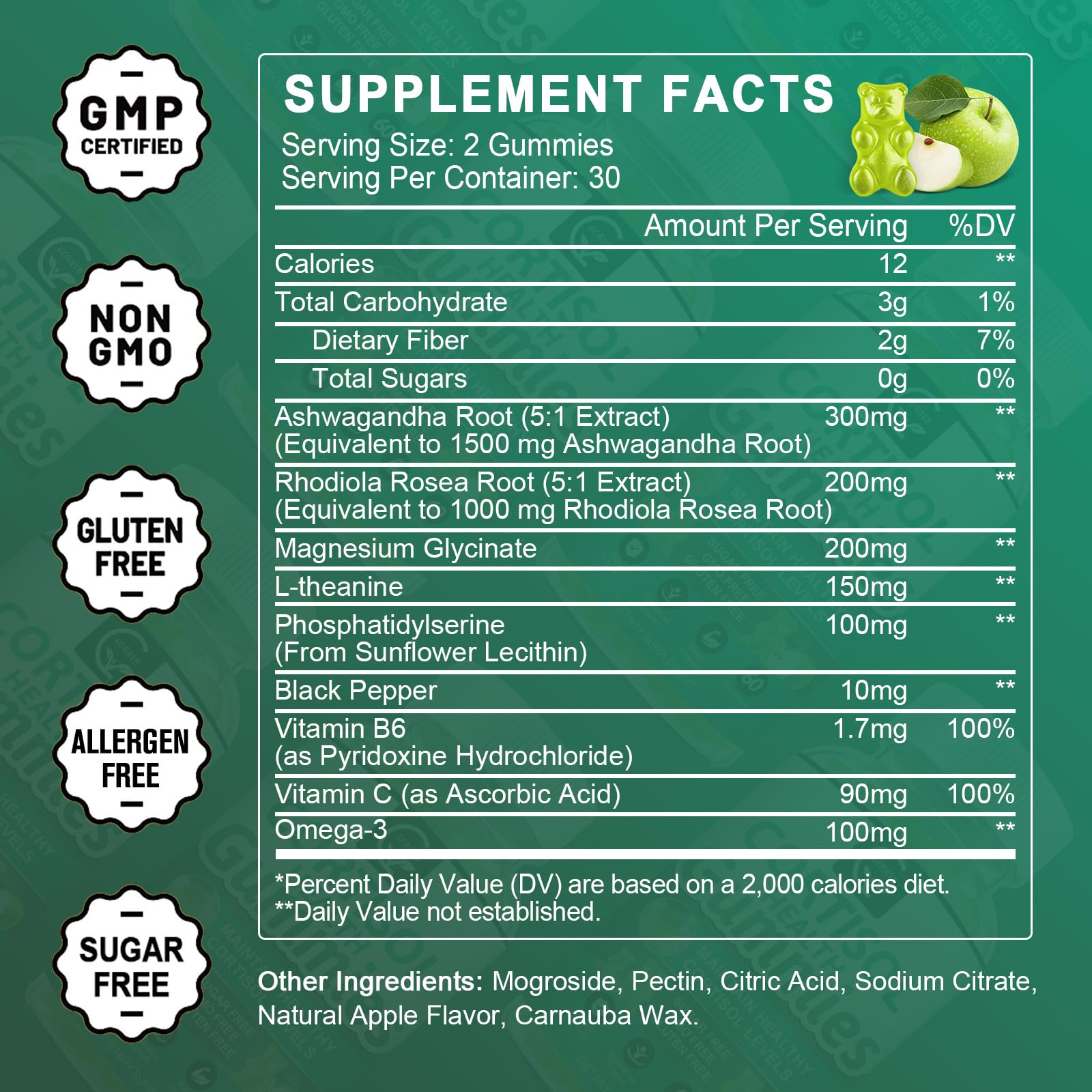 Ingredients list for GORNVB Cortisol Gummies