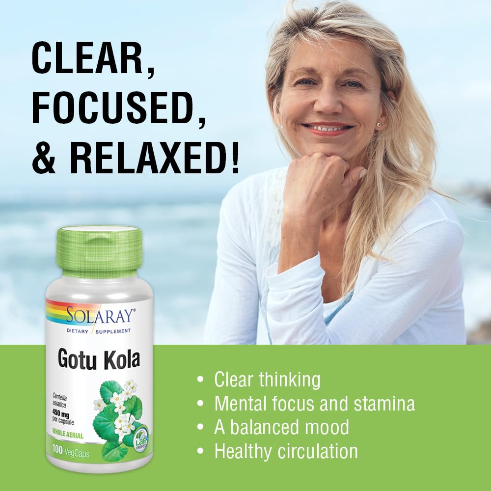 Close-up of Gotu Kola capsules, 450mg each