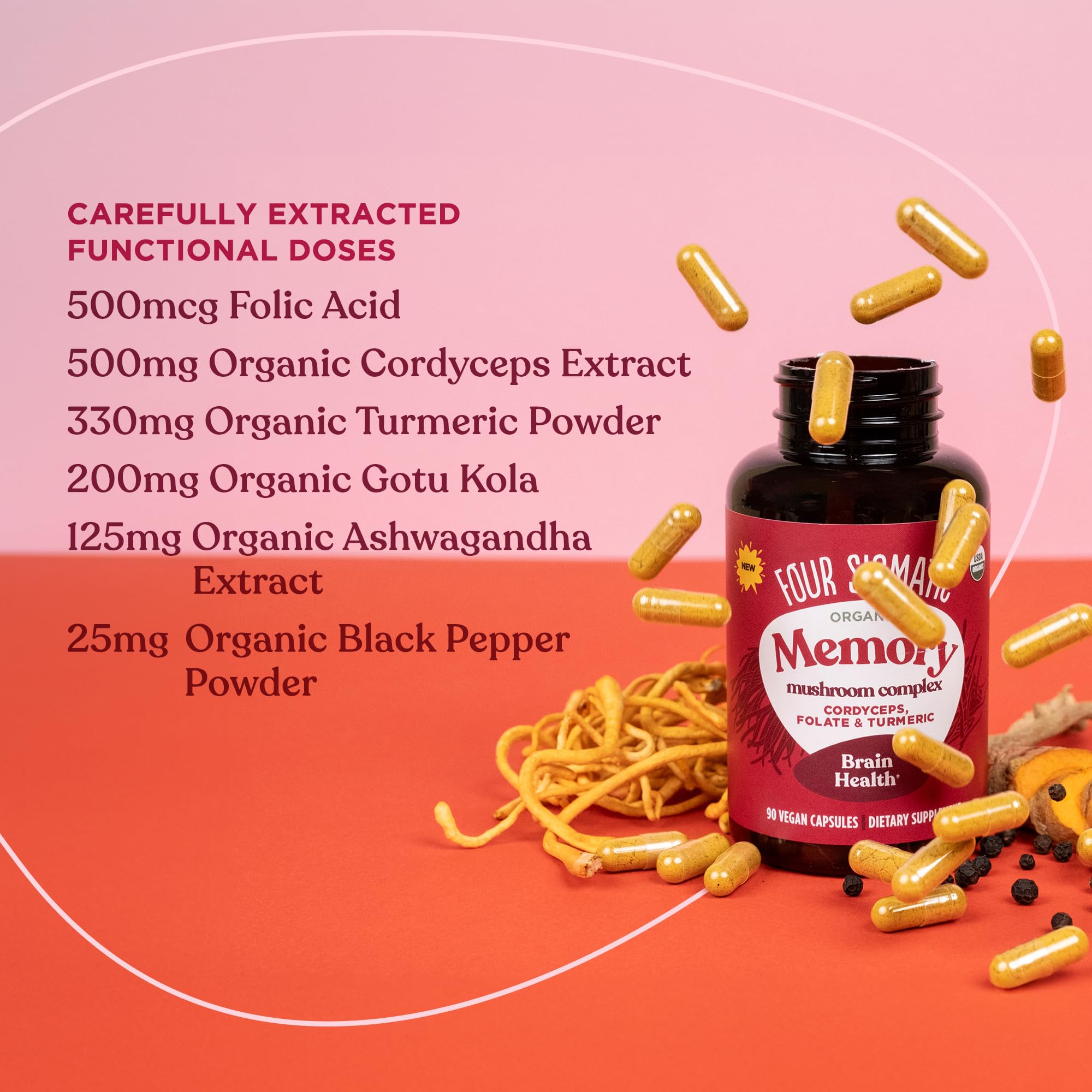 Gotu Kola leaves for cognitive function