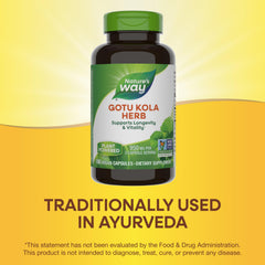 Back view of Nature's Way Gotu Kola bottle