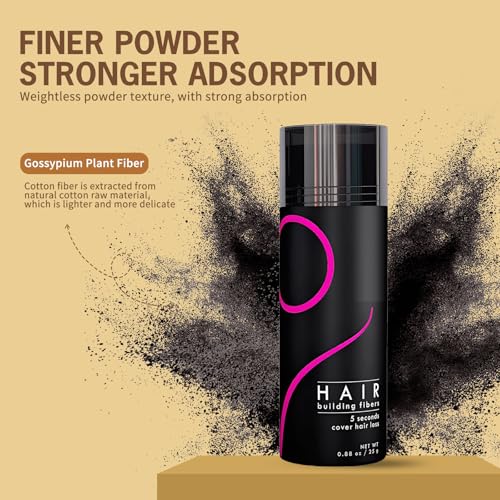 gowwim hair fibers application closeup for easy blending