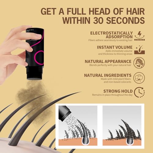 gowwim hair fibers blended look on thinning areas