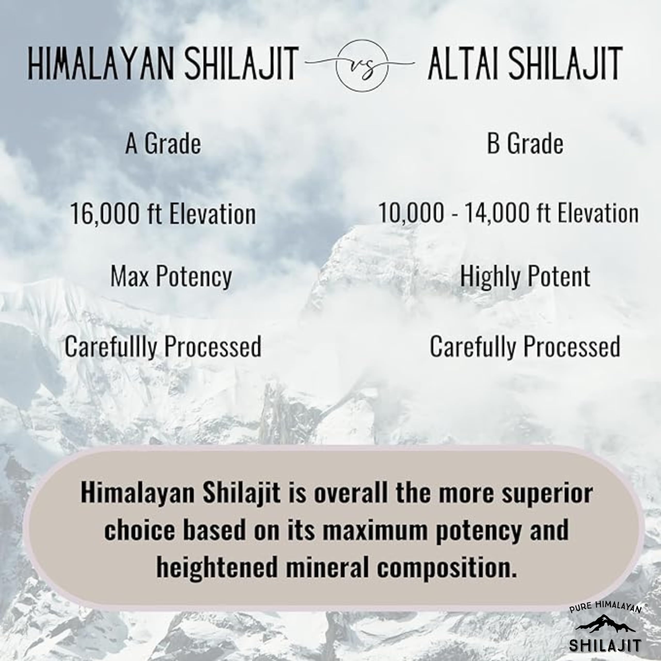 Grade A purity shilajit soft resin serving with minerals