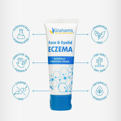 Grahams Natural eczema cream with jojoba oil delivers hydrating nourishment
