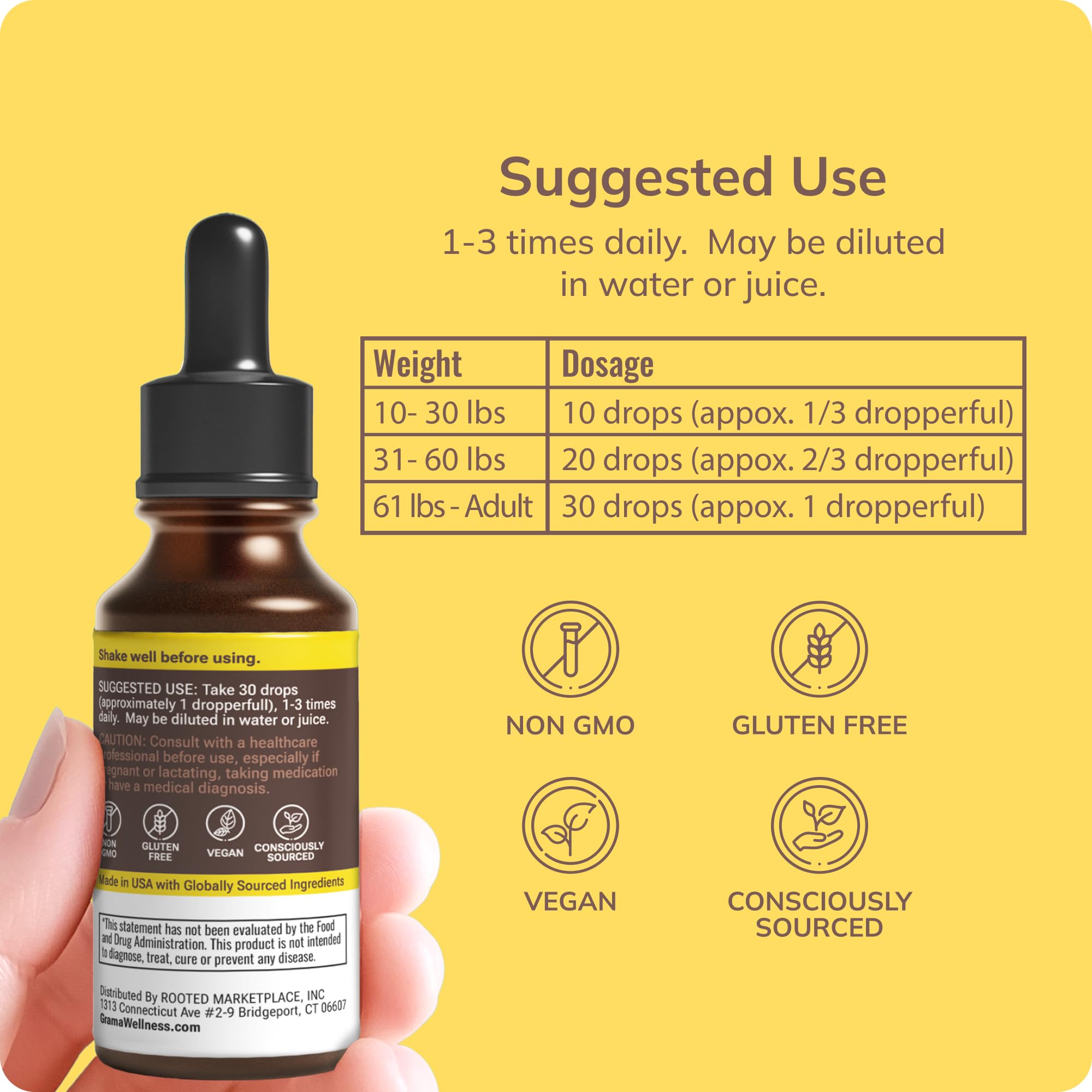 Herbal ingredients: Echinacea, Goldenseal, Oregon Grape Root