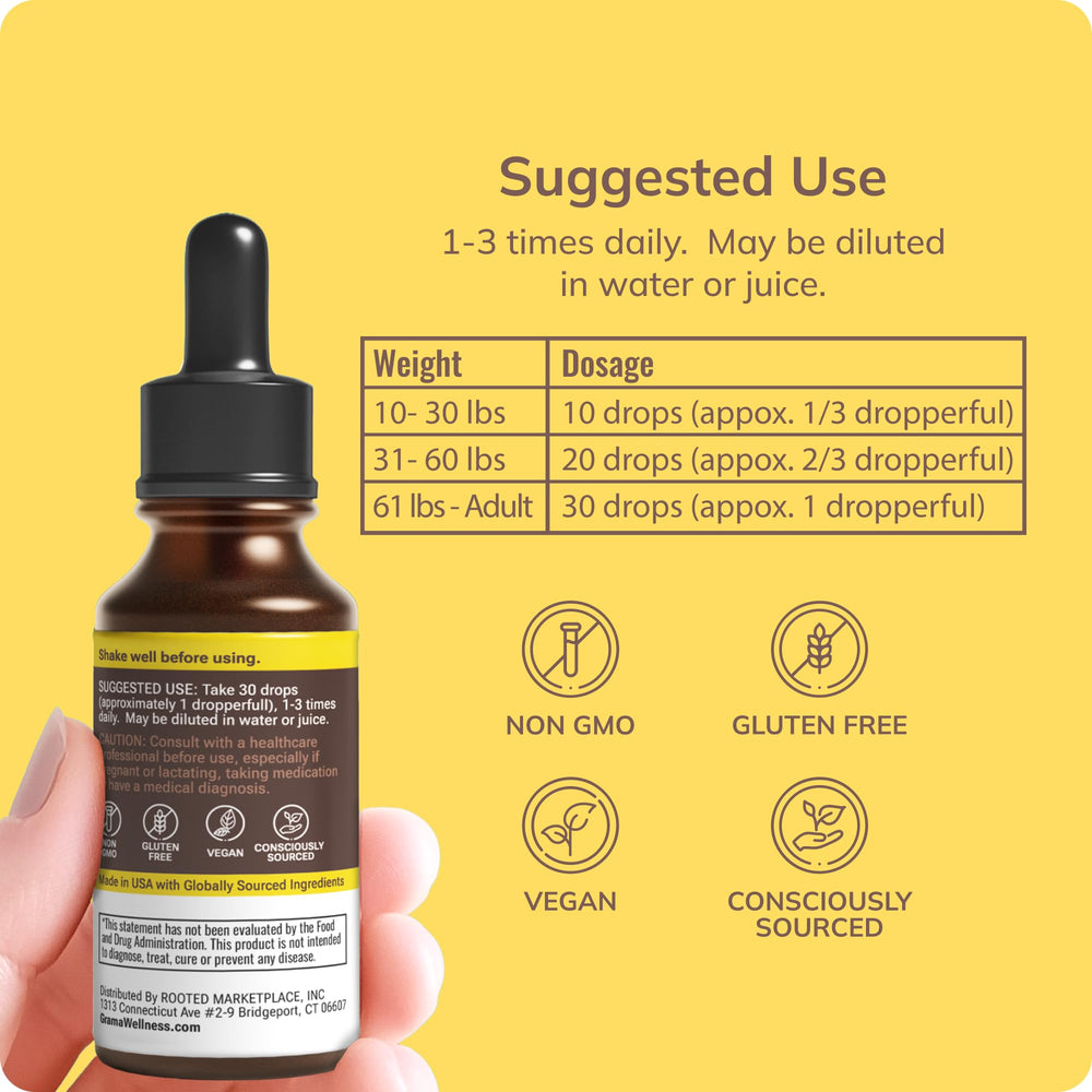 Herbal ingredients: Echinacea, Goldenseal, Oregon Grape Root