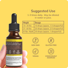 Herbal ingredients: Echinacea, Goldenseal, Oregon Grape Root