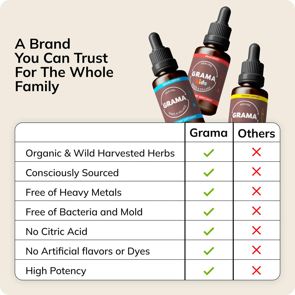 Family-friendly use: adults and kids