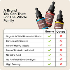 Family-friendly use: adults and kids